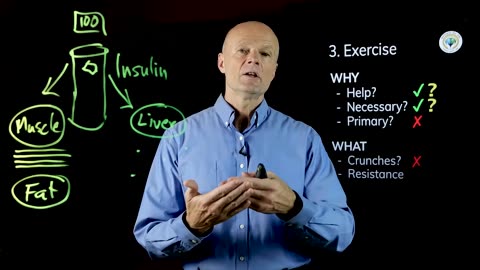 Dr. Sten Ekberg-You Won't Lose Belly Fat Until You Do This...