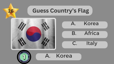Guess Which Country Flag is this Quiz