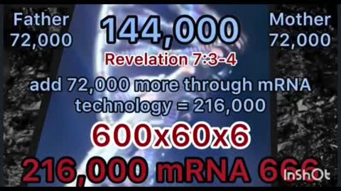 mRNA Vaxx equals 666