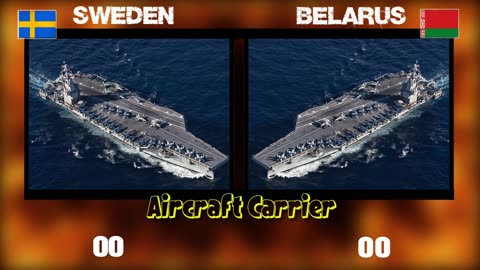 Sweden vs Belarus military power comparison 2024