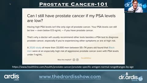 Episode 09.25.2023 - Everything You Need To Know About Prostate Health