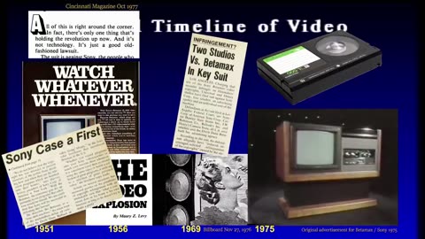 The Forgotten History of Home Video