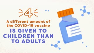 6 Facts to Know About COVID-19 Vaccination for Children