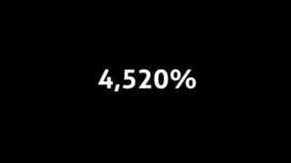 4520% more likely to die from the vaccine than from COVID.