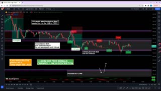 🔴 LIVE FOREX DAY TRADING - XAUUSD GOLD SIGNALS 19/06/2023