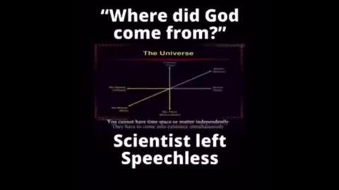 Where did god come from?