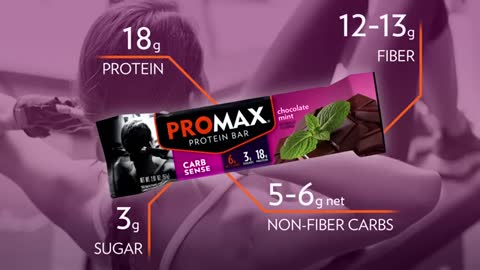 Promax Nutrition - All About The Carb Sense Bars