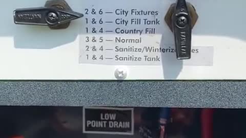 RV water panel settings explained