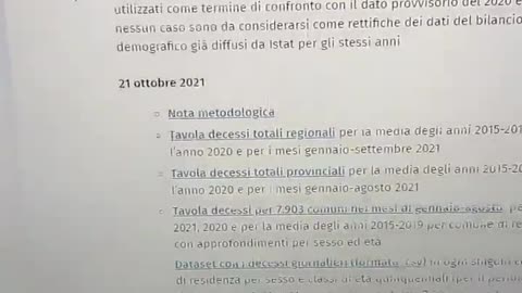 Sito ufficiale ISTAT