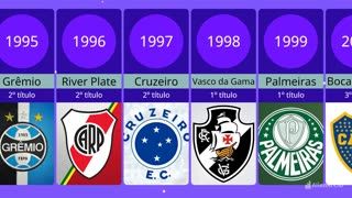 CAMPEÕES DA LIBERTADORES [1960 - 2023]