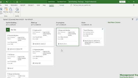 MANAGEMENT YOGI: MASTERING MS PROJECT AGILE: Key Points-Sprint Backlog