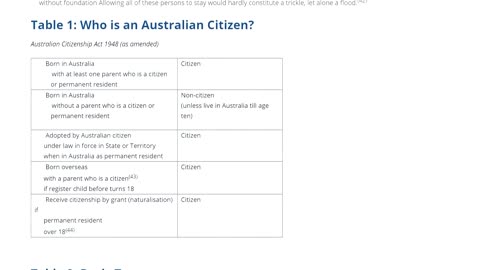 WHAT IS AUSTRALIA - Justinian Deception