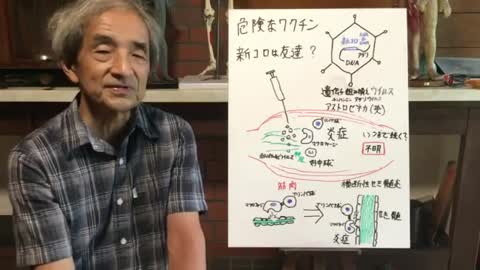 【118】危険なのはウイルスではなく、ウイルスワクチン? - 大橋眞