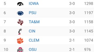 Week 3 RANKINGS COLLEGE FOOTBALL