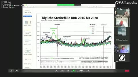 Sitzung 36 - 4 Der systematische PCR Betrug an den Völkern