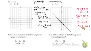 solving system by grahing