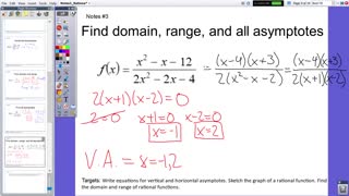 AP Calculus AB: Explaining Asymptotes for Rational Functions