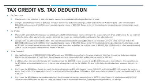 Tax Credit vs. Tax Deduction - What is the Difference?
