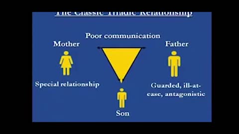 The Causes & Treatment of Male Homosexuality - Part 3