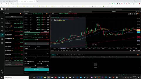 Make $250/Day Day Trading Stocks On WeBull | Step By Step Day Trading For Beginners