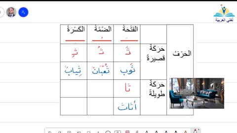 تعليم الحروف العربية- حرف الثاء- #تعليم_اللغة_العربية learning Arabic-Arapça Öğretimi