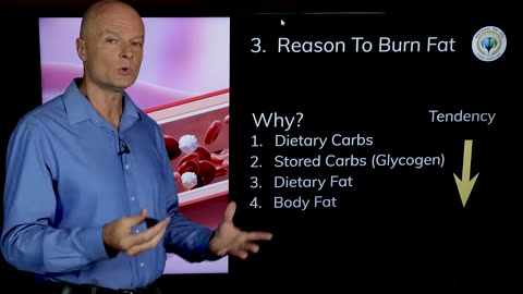 Dr. Sten Ekberg-Lose Belly Fat EXTREMELY Fast