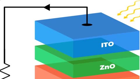 New Material Could Drastically Increase the Efficiency of Solar Panels