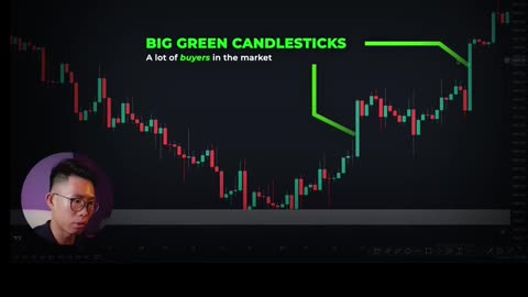 gold_ what the candlesticks tell us