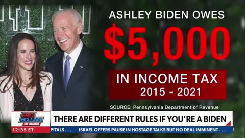 Holiday Updates on the Biden Crime Family - Dec. 20, 2023