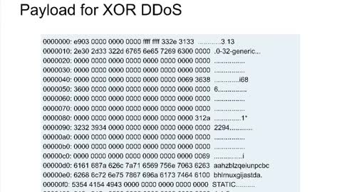 Cloud Security Threat Advisory | XOR DDoS Malware | Video