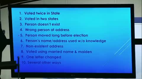HUGE! Over 50,000 Fraudulent Votes Cast from Phantom Voters Identified in Wisconsin