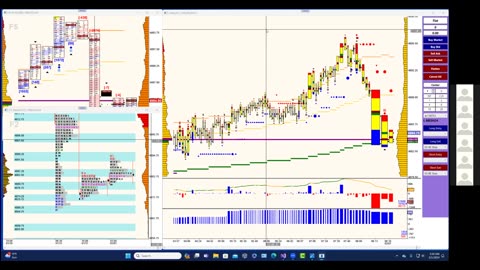 Bluewater Pre-Market for Feb 1