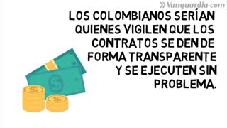 Pregunta Cuatro de la Consulta Anticorrupción