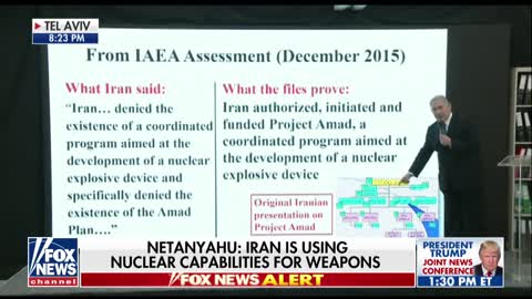 Benjamin Netanyahu Discloses Iran Hiding Nuclear Weapons Development