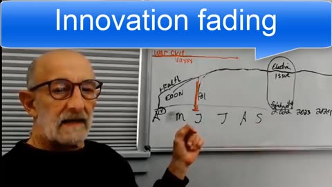 Innovation fading away -EXPLORERS GUIDE TO SCIFI WORLD - CLIF HIGH