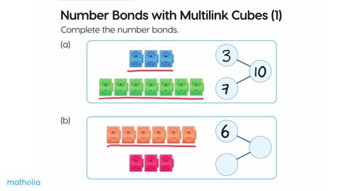 Number Bonds with Multilink Cubes