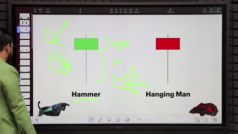 All Candlestick Patterns _ Free Complete _CandlestickPatterns Course _ Episode 1 _ Stock Market