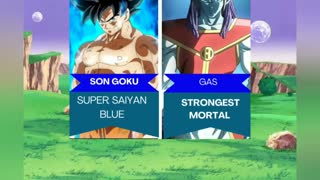 Who is Dragon Ball Super's strongest character ?
