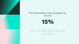 Bitcoin Dominance Nears Two-Year High But Prices Retreat