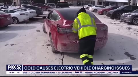 Welcome to the Future of EV's