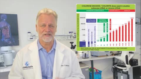 CDS - The Truth about Chlorine Dioxide Solution #irnieracingnews