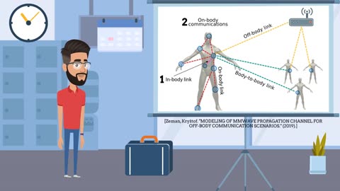 Wireless Body Area Network and Internet of Things - A 2020 presentation from the EU