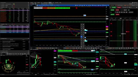 Live Day Trading Options with the LRC Strat