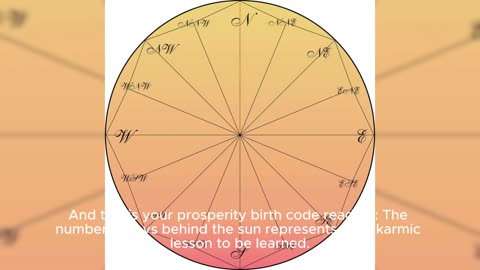Prosperity Birth Code Reading _ Wealth Manifestation.