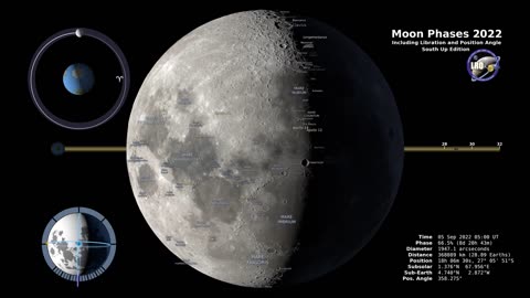Moon Phases 2022 – Southern Hemisphere – 4K(720P_HD) || #MoonPhases2022
