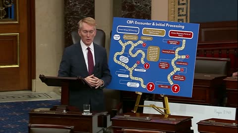 Lankford Calls Out Biden Administration for Making Border Crisis Worse