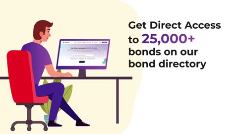 Explore the Bond Directory by IndiaBonds | IndiaBonds