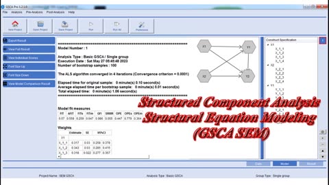Generalized Structured Component Analysis Structural Equation Modeling (GSCA SEM)