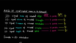 3D signed simplicial measure via the determinant | Abstract Algebra 12