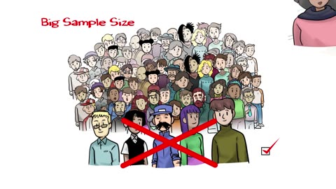 RCT in Homeopathy Animation©